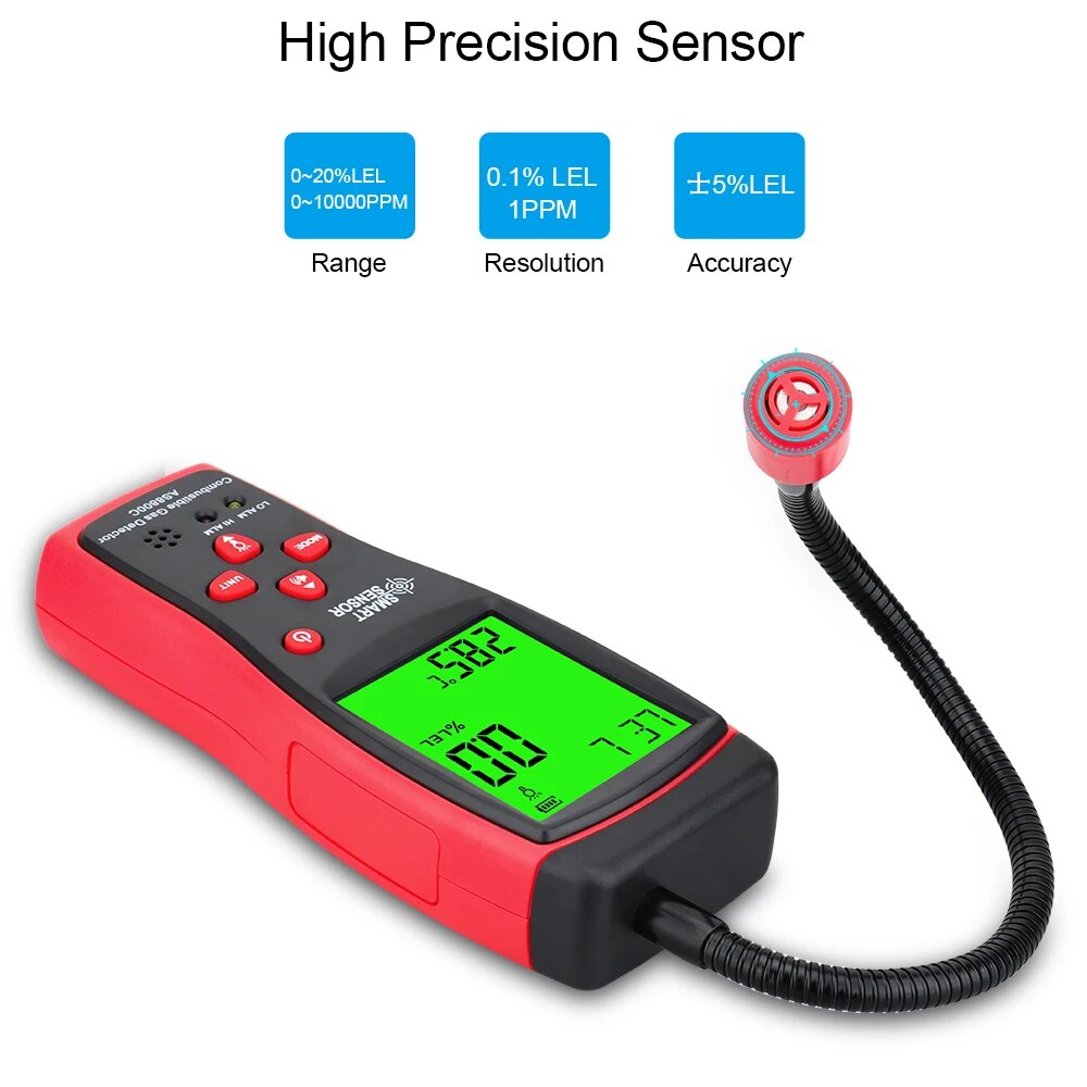 Detector de Fugas de Gas Portá - Smoke Leak Detector reseña y precio