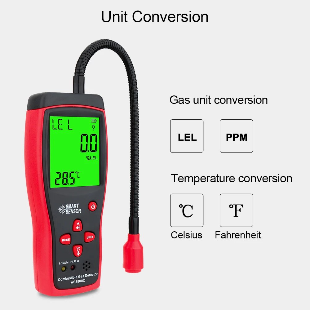 Detector de Fugas de Gas Portá - Smoke Leak Detector reseña y precio