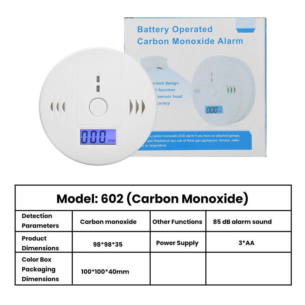 Detector de Monóxido de Carbon - Smoke Leak Detector reseña y precio