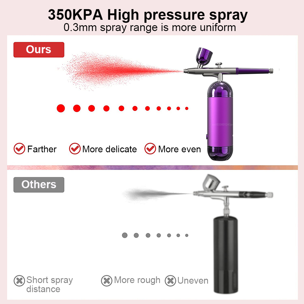 Aerógrafo con compresor, pisto - Heat Gun Paint Strip reseña y precio