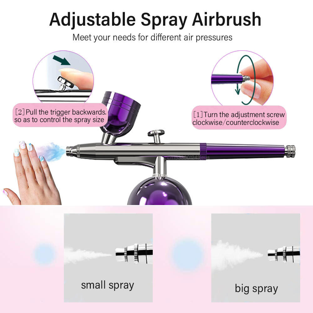 Aerógrafo con compresor, pisto - Heat Gun Paint Strip reseña y precio